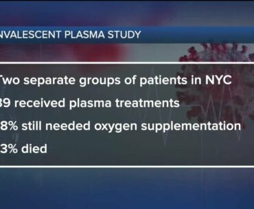 Ask Dr. Nandi: Small study supports donor plasma therapy for severe COVID-19