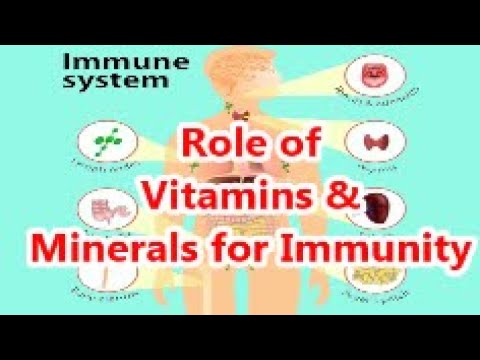 TOP VITAMINS & MINERALS TO BOOST IMMUNITY - How to strengthen IMMUNE SYSTEM |  WahManbhavan
