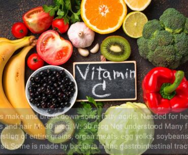 Vitamins & Supplements - Nutrition - Shop - Amway Canada Can Be Fun For Anyone