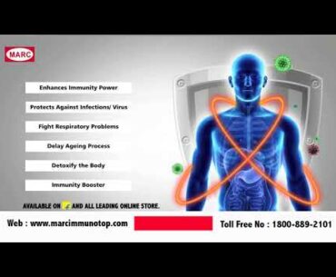 Imunotop-H Capsule  Best Immunity Booster And Energy  Booster  prooduct