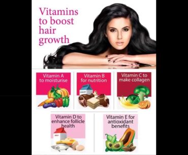 Get This Report about The Best Vitamins, Supplements and Products for Healthier Hair
