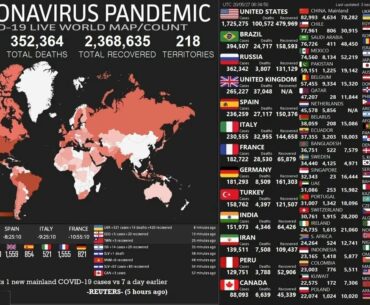 1 coronavirus update coronavirus timeline coronavirus news