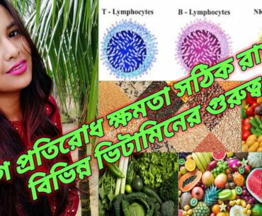 Role of nutrition on immunity||part-2||Micronutrients||Vitamins