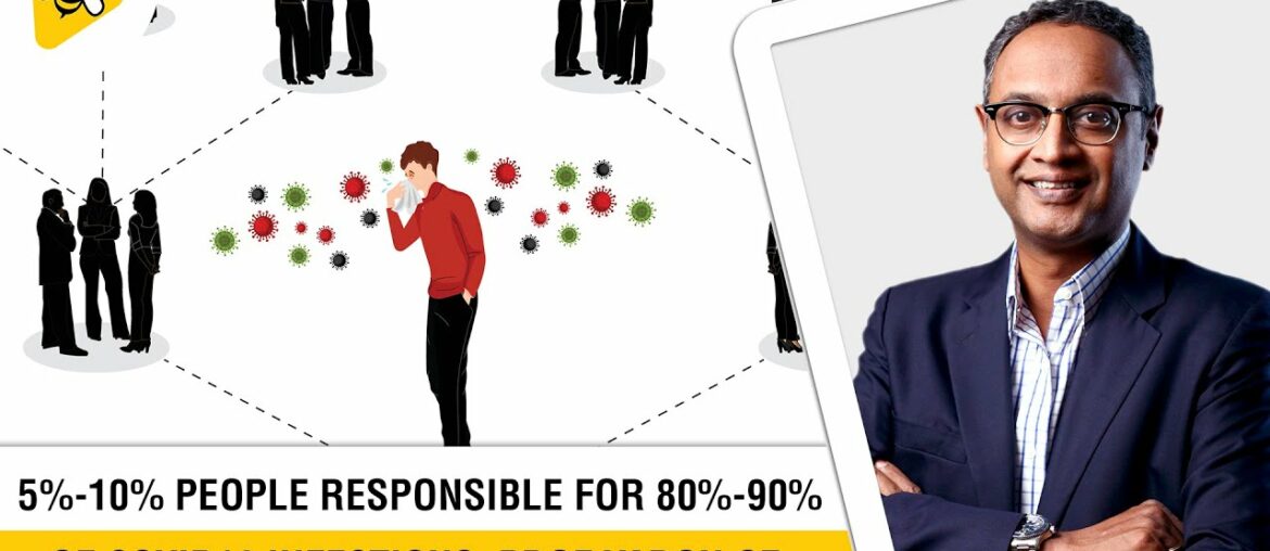 SPECIAL: Who or What Is A Superspreader of Covid19 ? I  Prof. Yaron Oz | DataBaaz I Herd Immunity