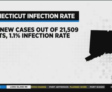 Connecticut Officials Concerned About Uptick In Coronavirus Infection Rate