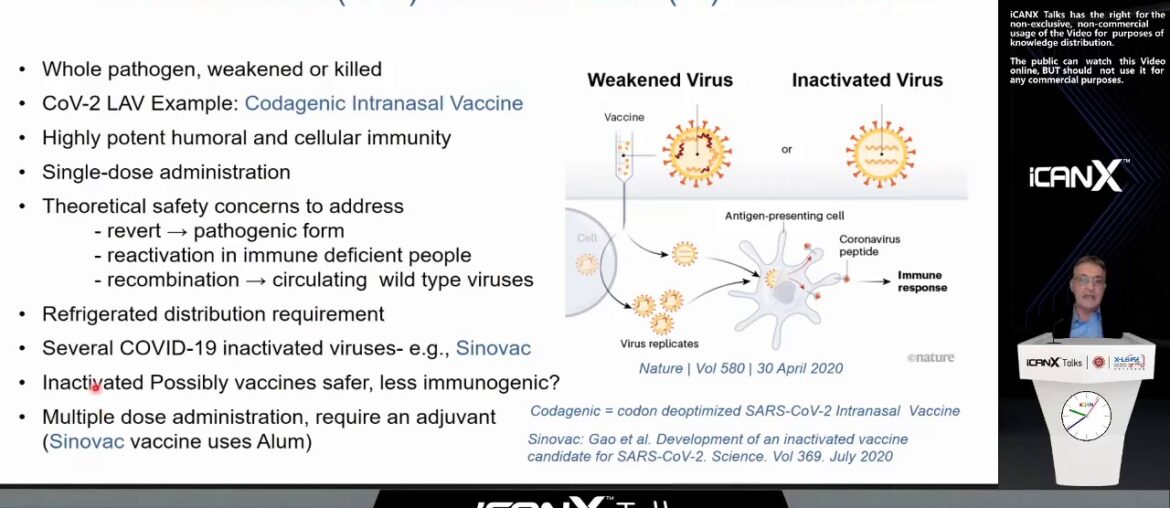 Major Progress in COVID 19 Vaccination through the use of Nanomaterials Designed for Immunotherapy