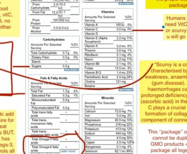 Nutrition made simple  NATURE did NOT make a mistake Vitamin C