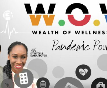 Wealth Of Wellness : Pandemic Pounds