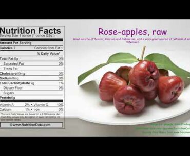 Rose apples, raw (Nutrition Data)
