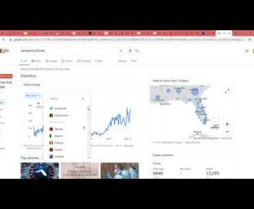Coronavirus Numbers Around the World USA, Japan, Sweden,Brazil, and More