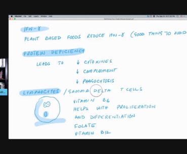 Boosting The Innate Arm of Your Immune System