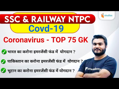 Coronavirus Top 75 MCQs | for All Exams | By Saurabh Malik