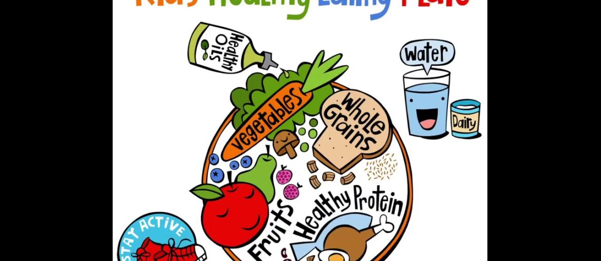 Find Out How To Maintain Proper Nutrition With These Tips