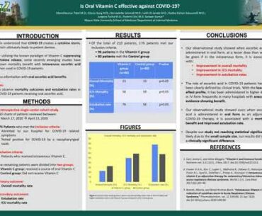 Is Oral Vitamin C effective against COVID-19?