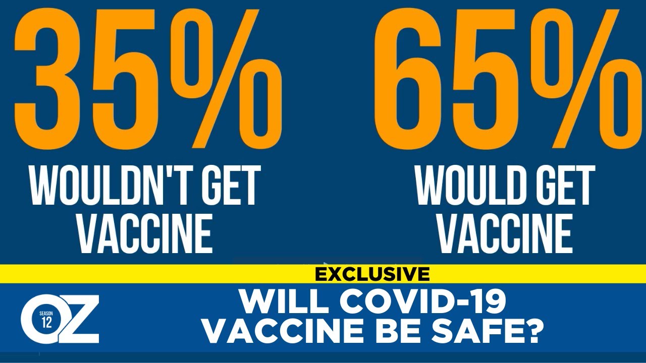 Will The Covid-19 Vaccine Be Safe?