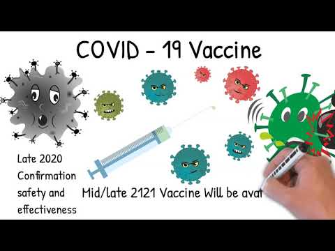COVID-19 Update.  in 2 Min. Coronavirus Symptoms, Vaccine, prognosis, complications, death rate,