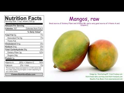 Mangos, raw (Nutrition Data)