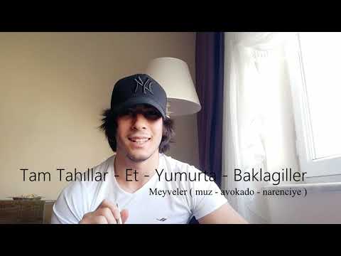 Merhaba Youtube Vitamin ve Mineraller Eksikleri