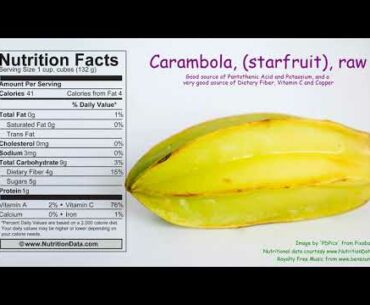 Carambola, (starfruit), raw (Nutrition Data)