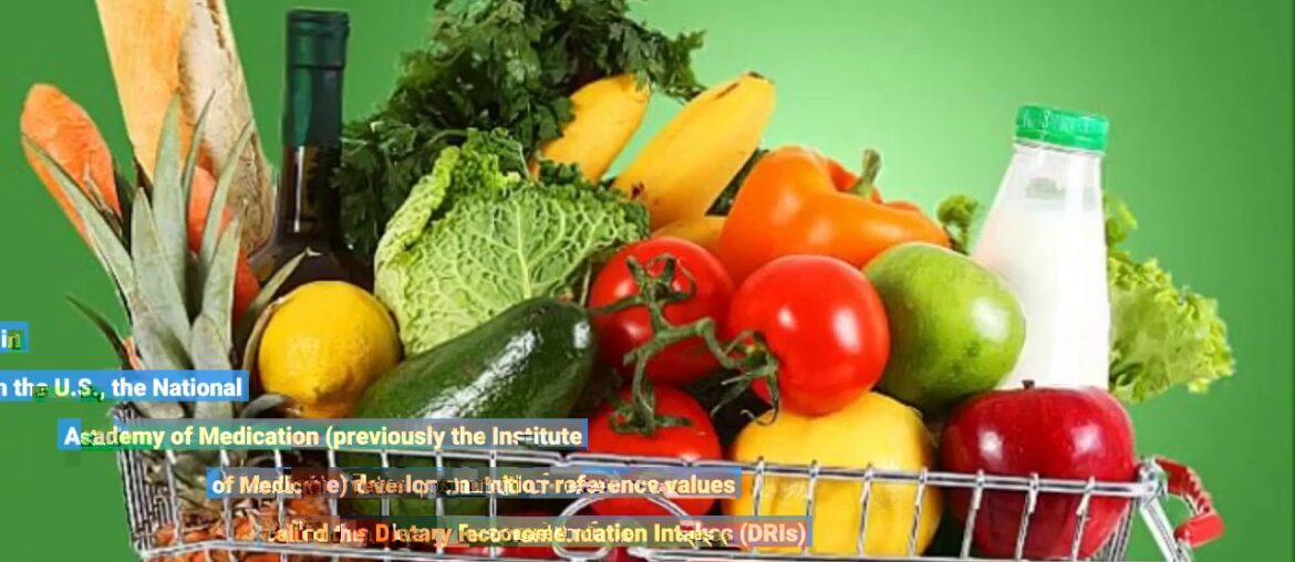 What Does Celebrate - Bariatric Vitamins and Nutritional Supplements Mean?