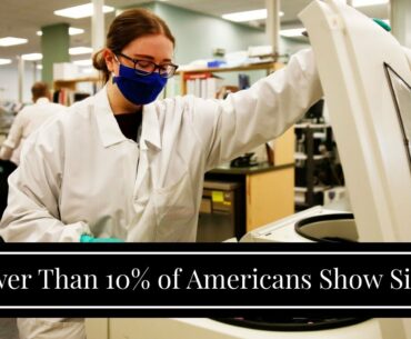 Fewer Than 10% of Americans Show Signs of Past Coronavirus Infection, Study Finds