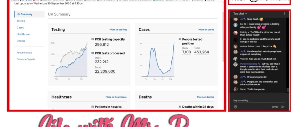 CORONAVIRUS COVID-19 CASES THE HIGHEST SO FAR