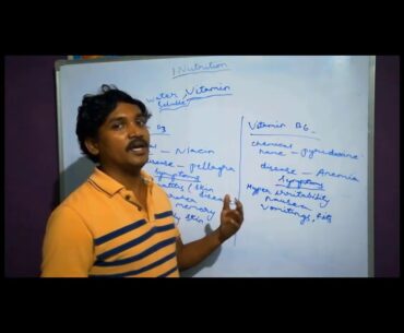 water soluble and fat soluble vitamins chap 1 nutrition class 10