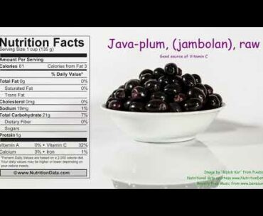 Java-plum, (jambolan), raw (Nutrition Data)