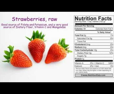 Strawberries, raw (Nutrition Data)