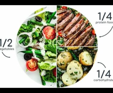 Nutrition: Your Body is a House