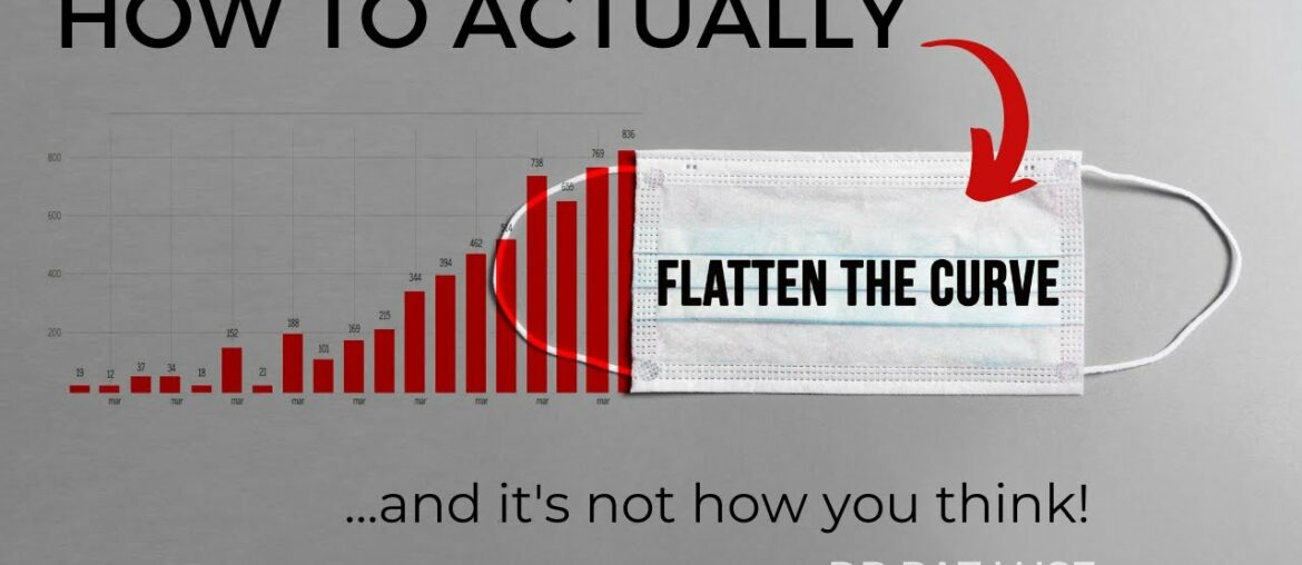 Flattening the Curve | Science behind flattening the curve of disease | DR PAT LUSE