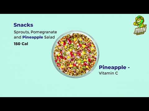 Immunity Booster Healthy Meal_Breakfast_Lunch_Dinner