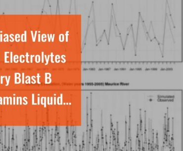 A Biased View of Mio Electrolytes Berry Blast B Vitamins Liquid Water Enha