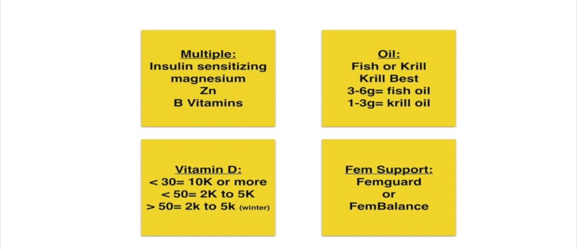 Menopause Supplements: Understanding and Dealing with Menopause and Menopause Weight Loss