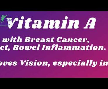 Fat Soluble Vitamins A, D, E and K | Weight Loss Series