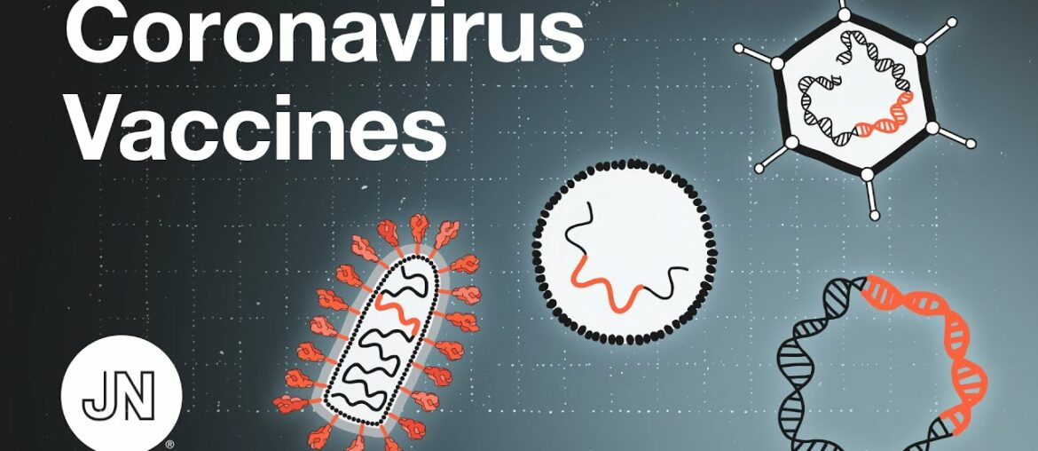 Coronavirus Vaccines