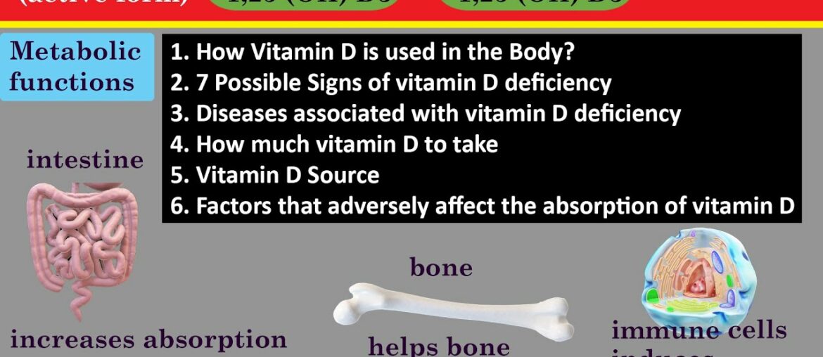 What is Vitamin D - Sources,  Benefits and Symptoms