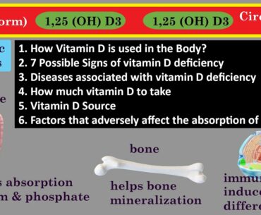 What is Vitamin D - Sources,  Benefits and Symptoms