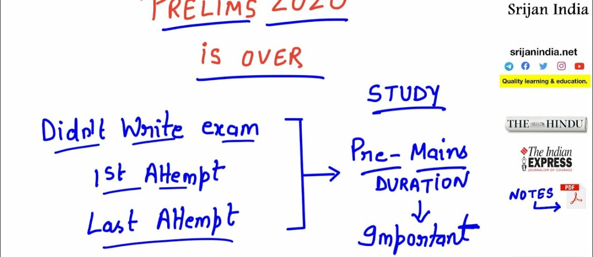 5th October 2020 | Daily Brief | Srijan India