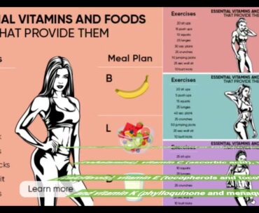 Everything about What Are the Benefits of Vitamin and Mineral supplements