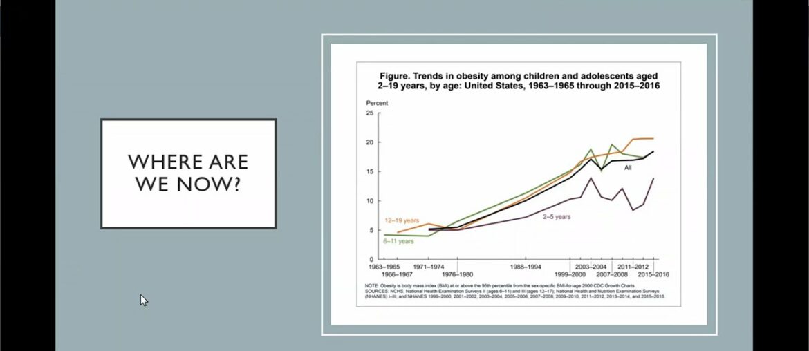 Nutrition and Health in the Age of Covid-19