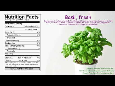 Basil, fresh (Nutrition Data)