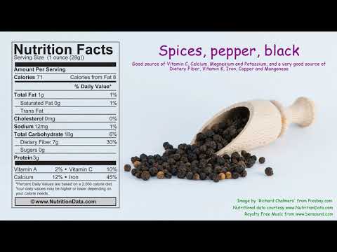 Spices, pepper, black (Nutrition Data)