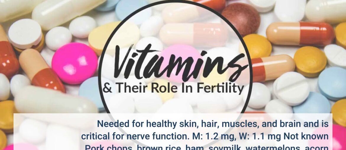 The Main Principles Of Choosing a Vitamin and Mineral Supplement - MyHealth Alberta