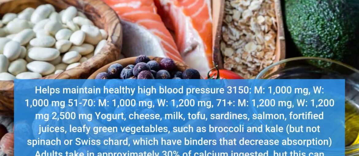 Unknown Facts About Vitamins & Supplements Store Online Canada - Buy Heath