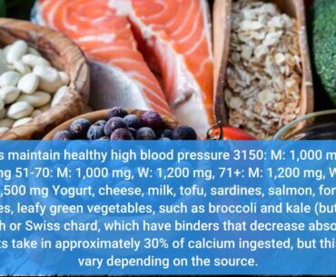 Unknown Facts About Vitamins & Supplements Store Online Canada - Buy Heath