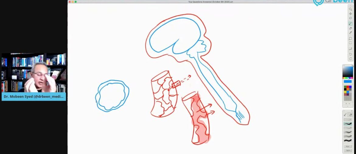 Your COVID-19 Questions Answered (Open Forum October 9th 2020)