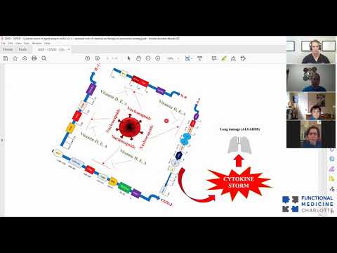 COVID-19: Cytokine Storm Risk is mediated by Vitamins A, C, D, and E sufficiency