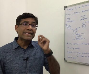 Importance of Vitamin D in Children - Dr Adarsh Somashekar