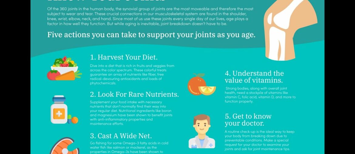 The Single Strategy To Use For Bone & Joint Health Supplements - The Vitamin Shoppe